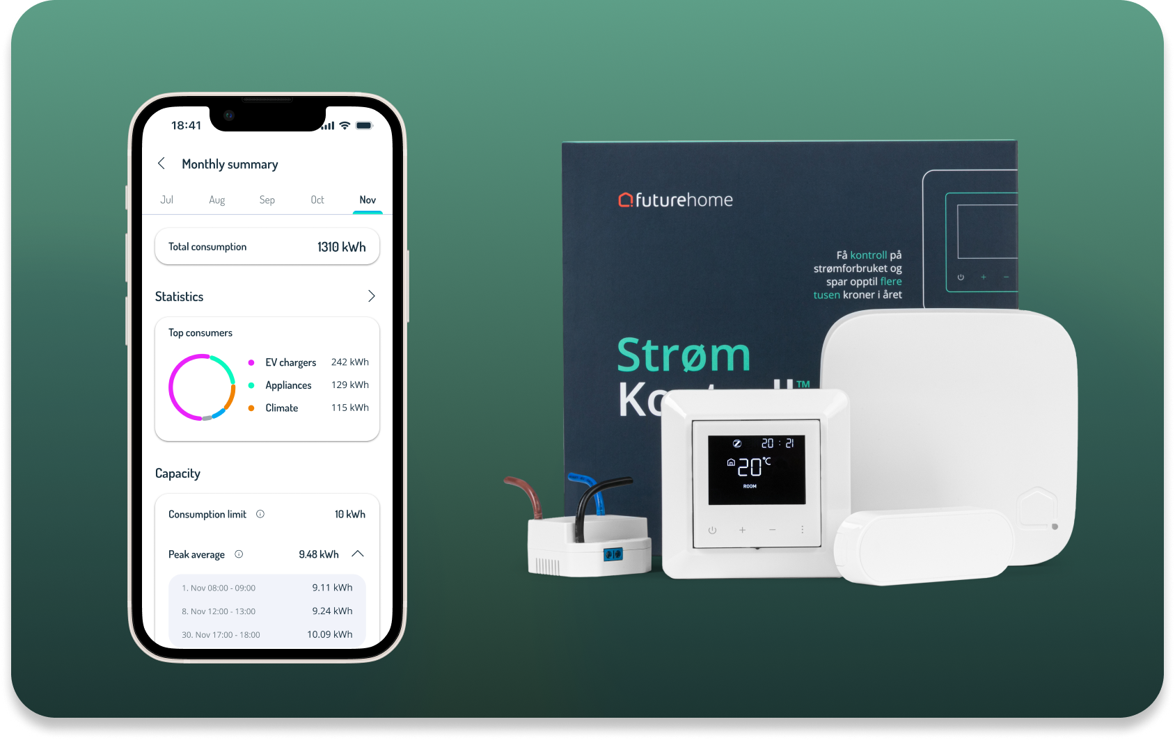Image presenting screenshot with Monthly summary data and devices included in the StrømKontroll package.